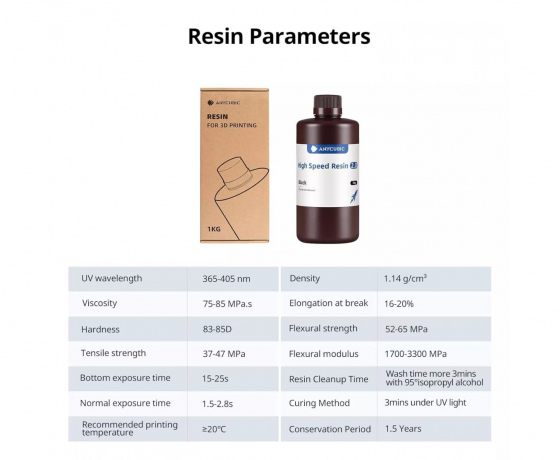 Фото 2 - Фотополімерна смола Anycubic High Speed Resin 2.0 Сірий