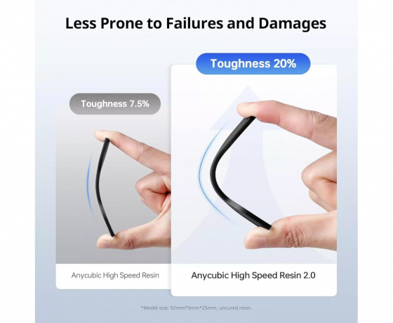 Фото 7 - Фотополімерна смола Anycubic High Speed Resin 2.0 Сірий