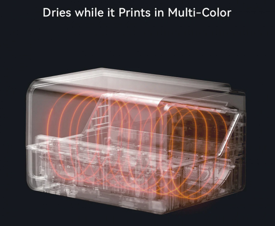 Фото 3 - Камера сушильна Anycubic ACE Pro Multi-Color Filament Box