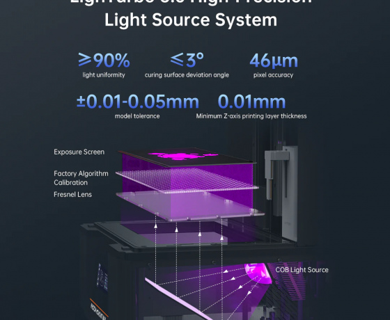 Фото 7 - Anycubic Photon Mono M7 Max