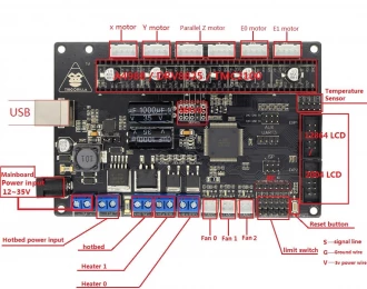 Материнская плата TriGorilla для Mega/Kossel/Chiron/4Max Pro